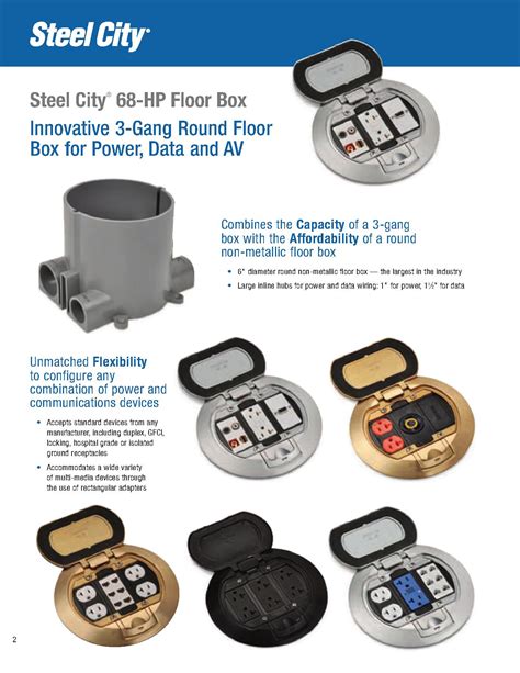 steel city floor box catalog